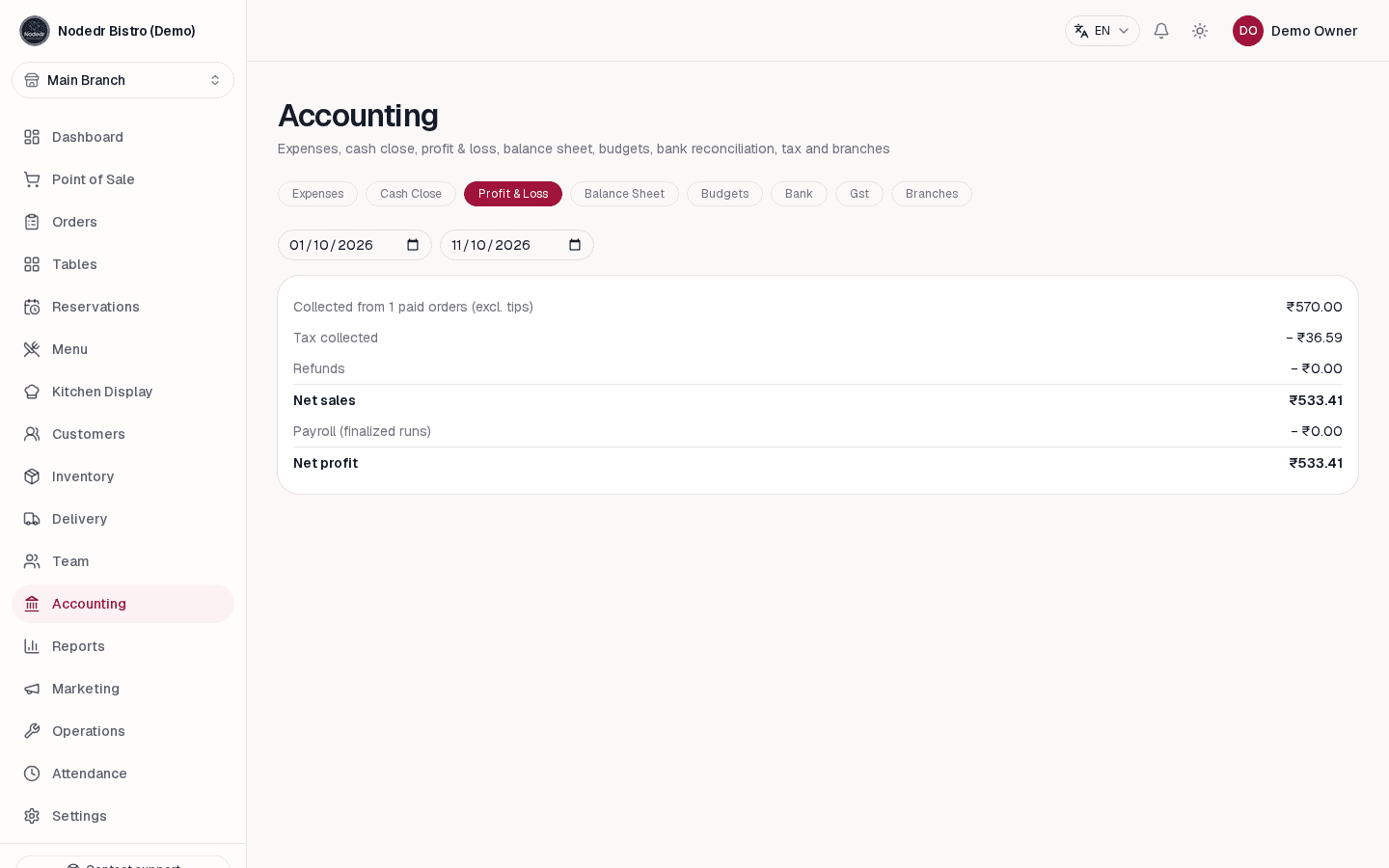 OrderRestro accounting profit and loss report