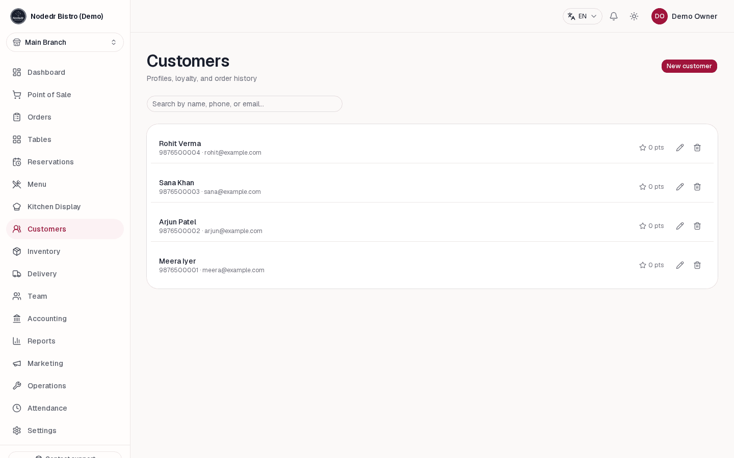 OrderRestro customer list for guest profiles and loyalty
