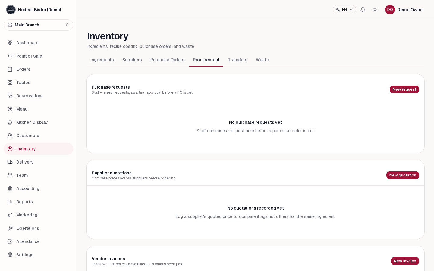 OrderRestro inventory procurement and vendor overview