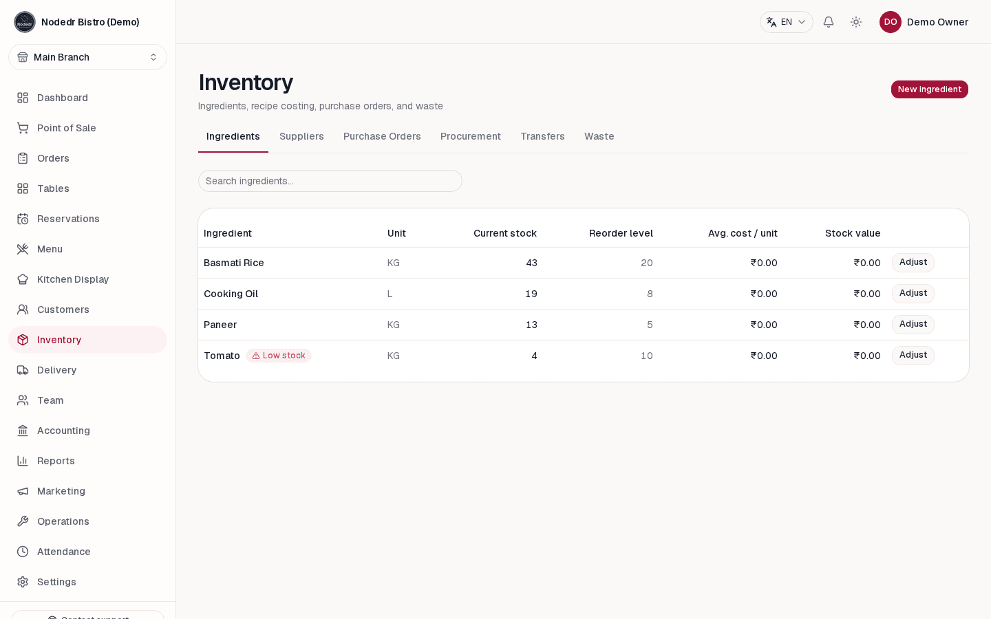 OrderRestro ingredient inventory with stock and low-stock information