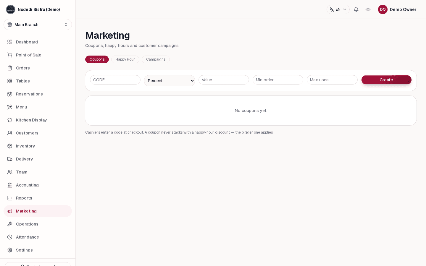 OrderRestro coupon management for restaurant promotions