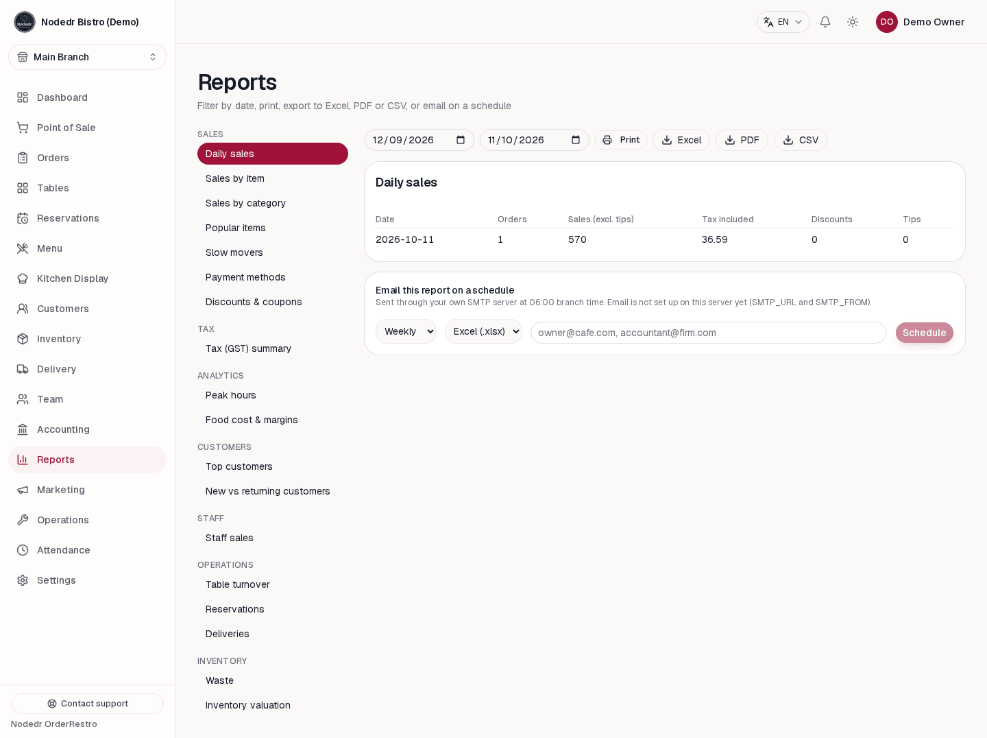 OrderRestro restaurant analytics and detailed sales reports