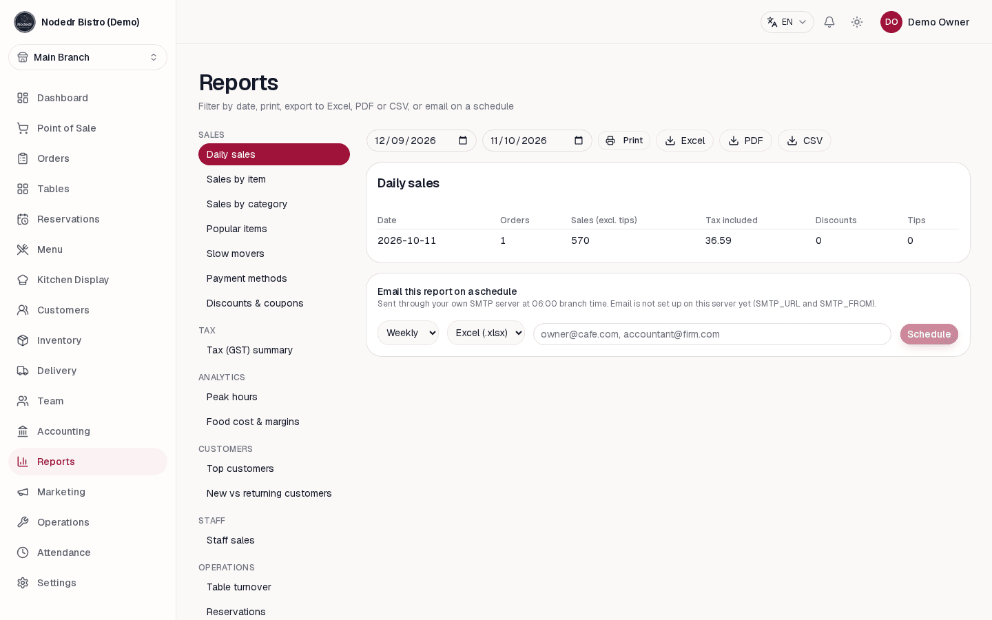OrderRestro sales reports and restaurant performance overview