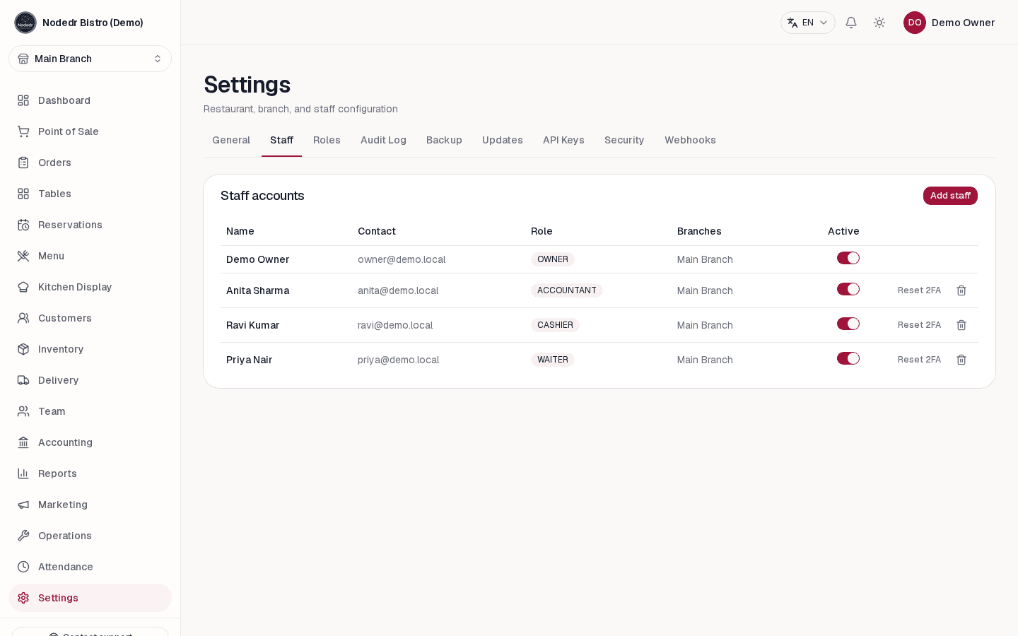 OrderRestro staff accounts and role permissions