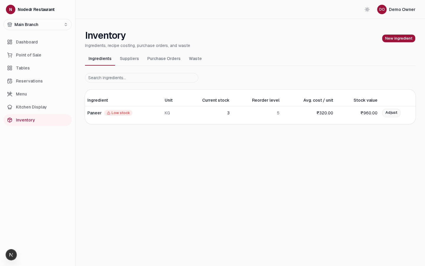 NodeDR OrderRestro inventory screen with ingredient stock levels and low-stock alerts