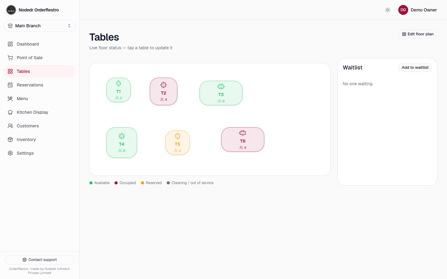 NodeDR OrderRestro floor plan showing table status and a guest waitlist